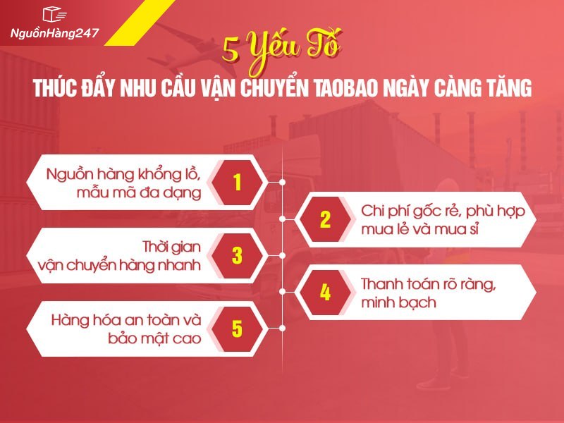 Yếu tố nào thúc đẩy nhu cầu vận chuyển hàng Taobao tăng cao?