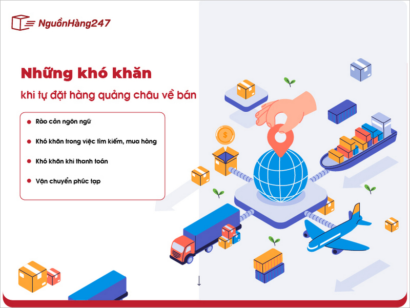 Những khó khăn khi tự đặt hàng quảng châu về bán