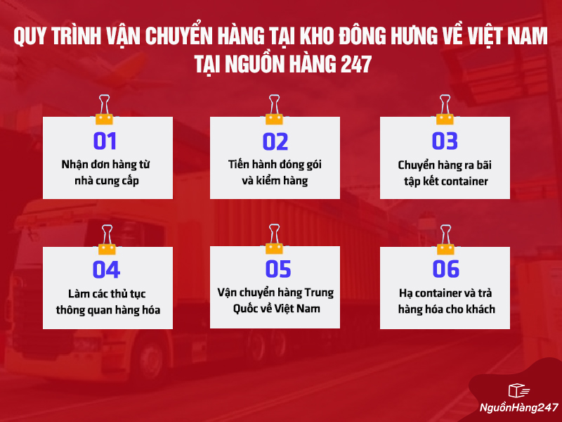 Quy trình vận chuyển hàng tại kho Đông Hưng về Việt Nam