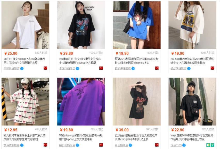 Nhập hàng online trên Taobao, Tmall, 1688, Alibaba