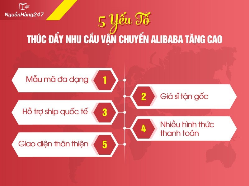 Nhu cầu vận chuyển hàng Alibaba về Việt Nam tăng cao