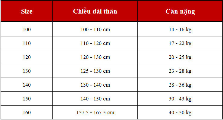 Bảng size quần áo cho bé hàng Quảng Châu