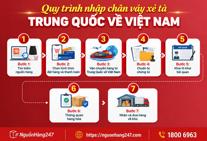 Quy trình nhập chân váy xẻ tà Trung Quốc về Việt Nam 