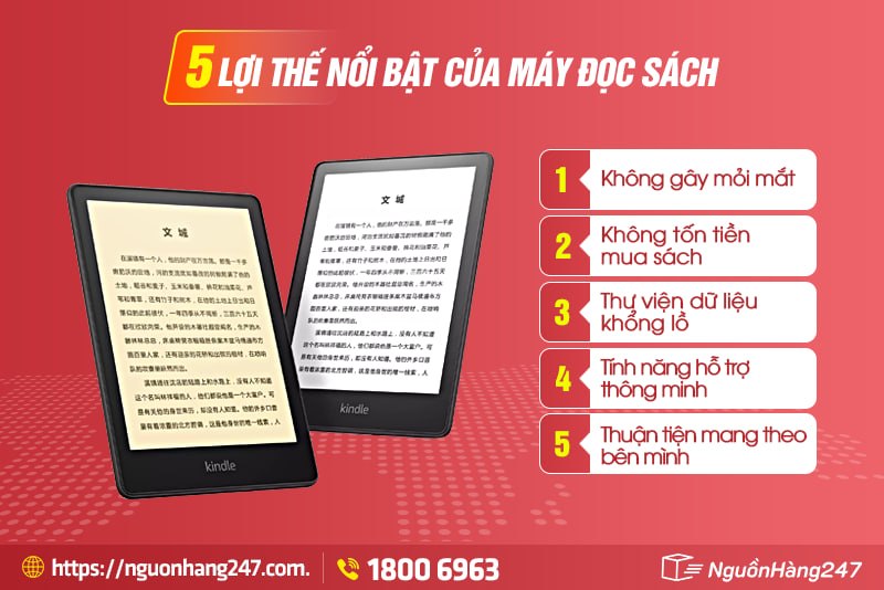 Vì sao máy đọc sách trở thành xu hướng hiện nay?