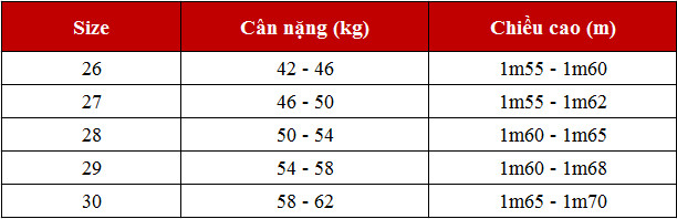 Bảng size quần áo cho nữ