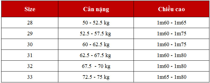 Bảng size quần tây cho nam