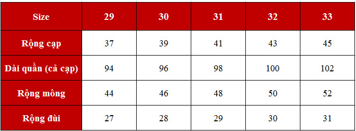 Bảng size quần kaki cho nam 