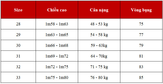 Bảng size quần short 