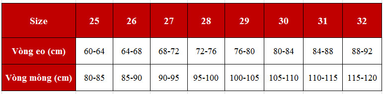 Bảng size quần jean cho nữ 