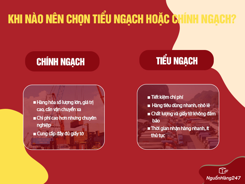 Khi nào nên chọn tiểu ngạch hoặc chính ngạch?