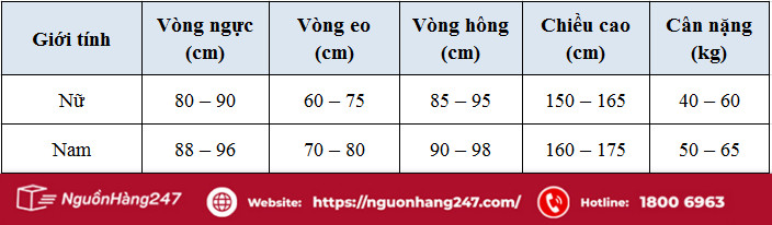 Bảng size freesize