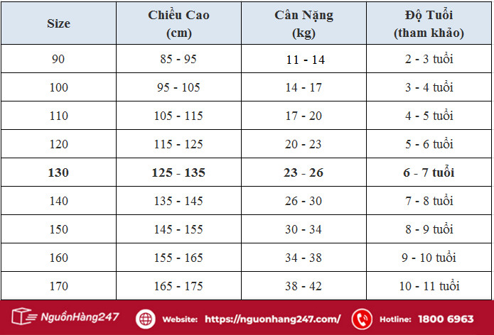 Bảng size đồ trẻ em nhập khẩu Trung Quốc