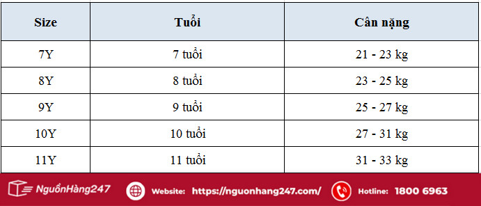 Bảng đổi size, ký hiệu size