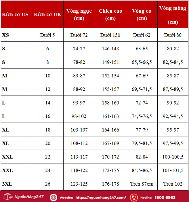 Bảng size XS cho quần nữ theo số đo