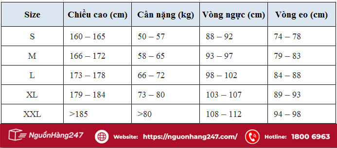 Bảng size quần áo nam giới