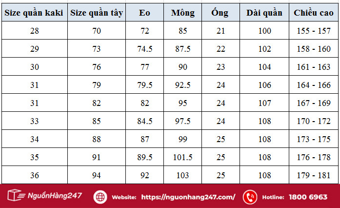 Bảng size quần tây nam