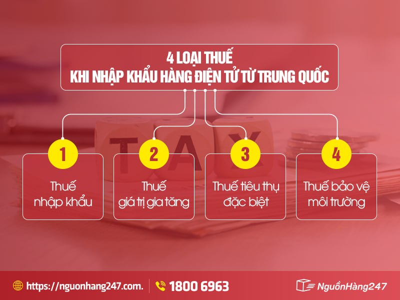 thuế nhập khẩu hàng điện tử từ Trung Quốc về Việt Nam