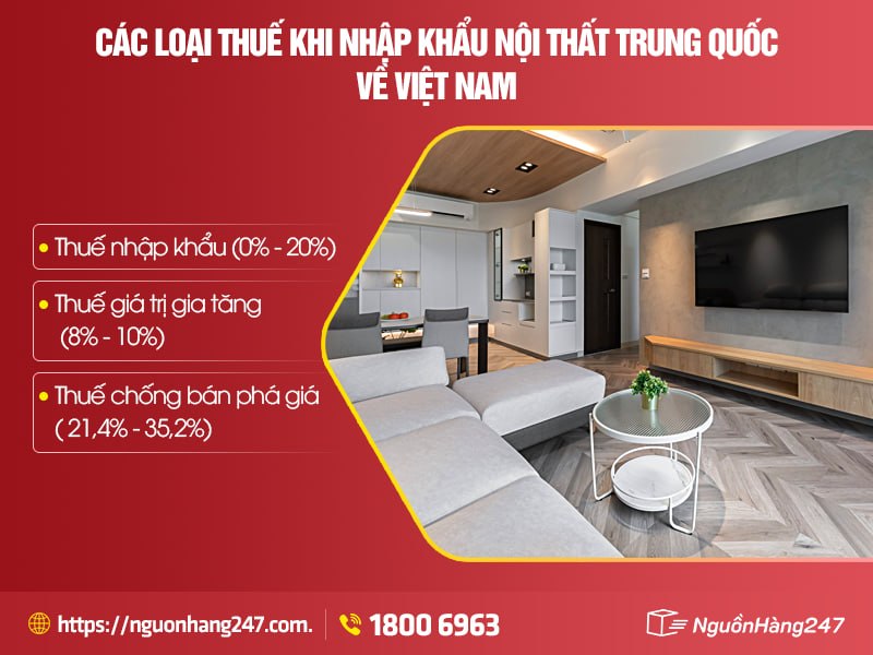 3 loại thuế nhập khẩu nội thất từ Trung Quốc về Việt Nam