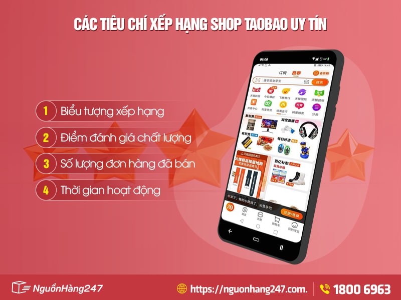 Tiêu chí xếp hạng shop Taobao