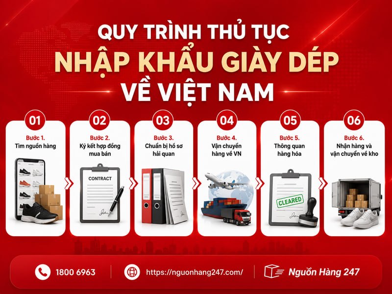 Quy trình thủ tục nhập khẩu giày dép từ Trung Quốc về Việt Nam