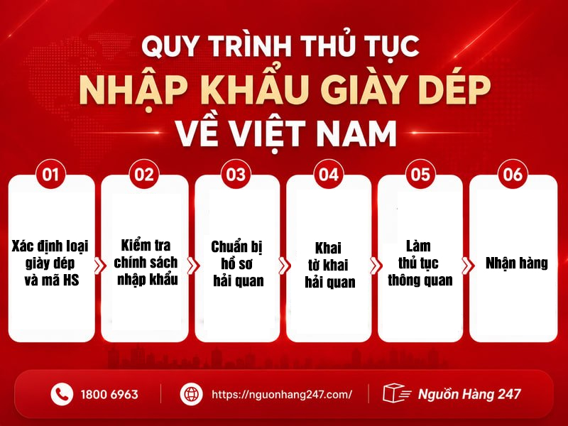 Quy trình thủ tục nhập khẩu giày dép từ Trung Quốc về Việt Nam chi tiết