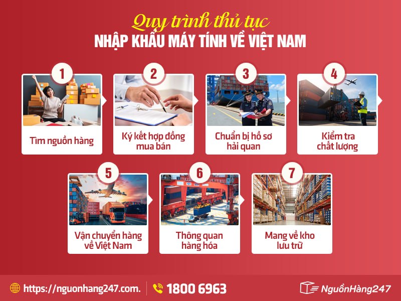 Thủ tục nhập khẩu máy tính về Việt Nam 2026