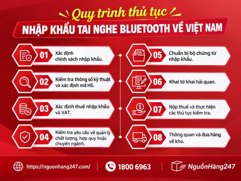 Quy trình thủ tục nhập khẩu tai nghe Bluetooth