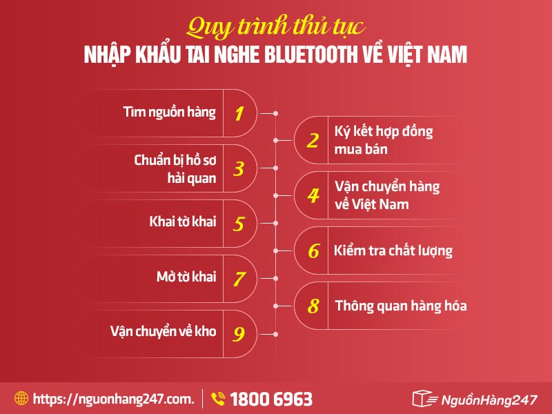 Quy trình thủ tục nhập khẩu tai nghe bluetooth chi tiết