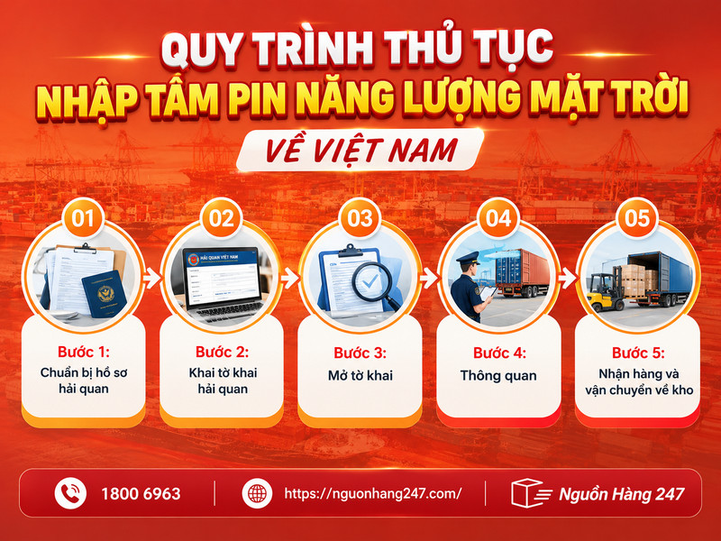Quy trình thủ tục nhập khẩu tấm pin năng lượng mặt trời chi tiết