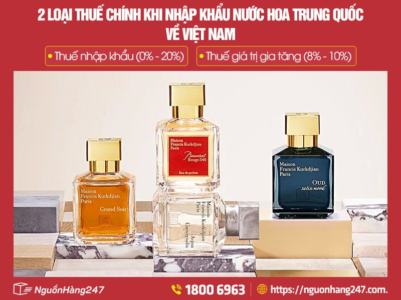 Các loại thuế nhập khẩu nước hoa từ Trung Quốc