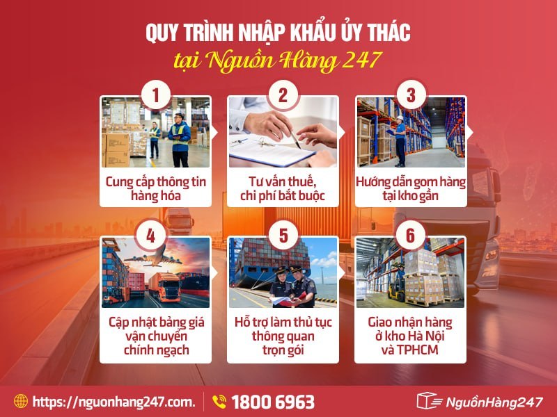 Quy trình thực hiện nhập khẩu ủy thác chuyên nghiệp