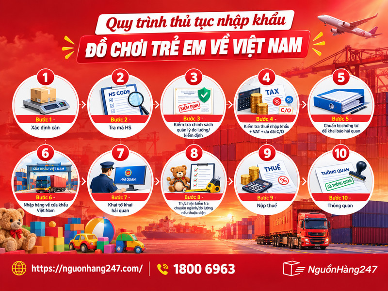 Quy trình thủ tục nhập khẩu đồ chơi trẻ em chi tiết