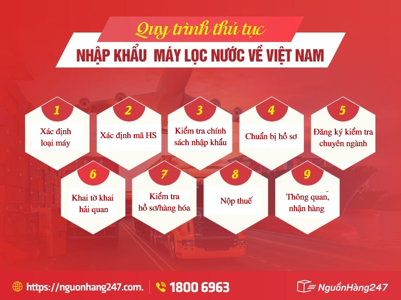 Quy trình thủ tục nhập khẩu máy lọc nước chi tiết