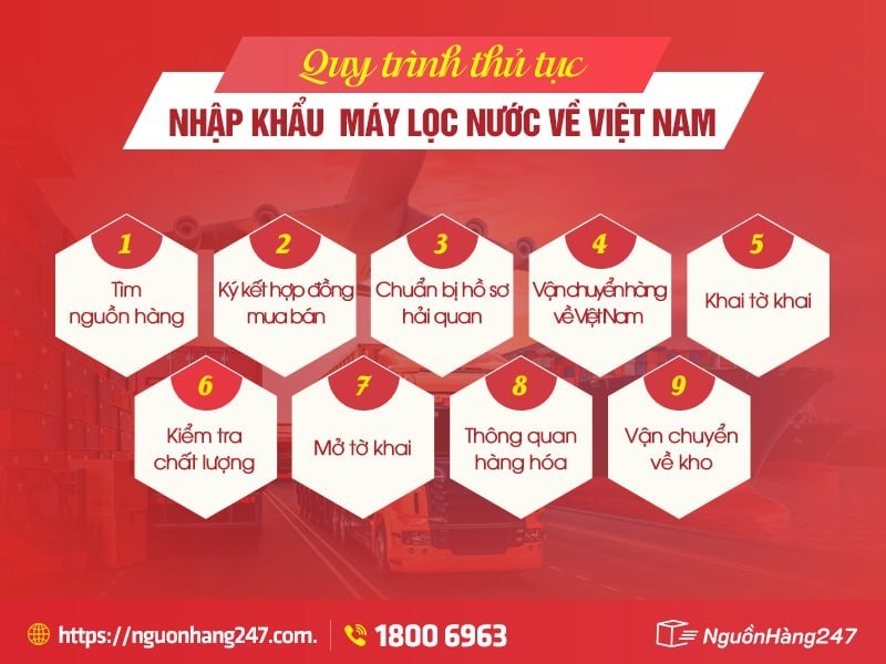 Quy trình thủ tục nhập khẩu máy lọc nước 