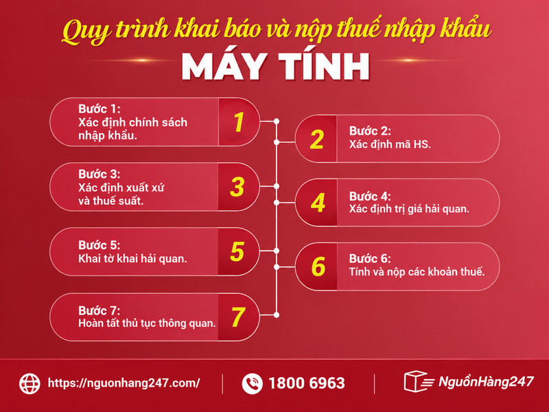 Quy trình khai báo và nộp thuế nhập khẩu máy tính