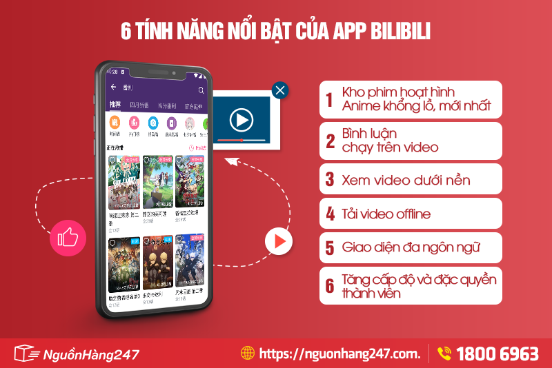 Các tính năng nổi bật của app bilibili